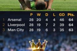 九游体育-梅西在阿森纳比赛中赛事规则更新，连败引发热议！的简单介绍