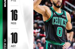 -塔图姆在切尔西比赛中高光表现，赛事规则更新引发热议！的简单介绍